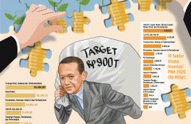 PENANAMAN MODAL : Mengejar Target Investasi Jokowi