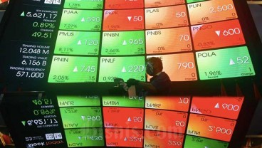 IHSG Masih Akan Merah, Simak Dulu Saham-saham Ini Ya