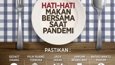 Waspada Makan Bersama Saat Pandemi