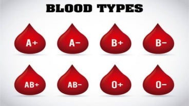 Golongan Darah O Jarang Alami Infeksi Serius Akibat Virus Corona