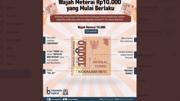 Simak Nih! Cara Beli Meterai Rp10.000 Secara Online