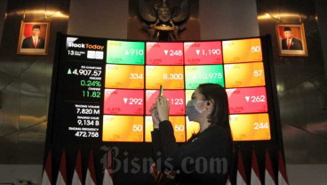 Laju IHSG Terbatas, Rekomendasi Saham ANTM, BRIS, KLBF