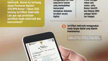 Mengenal Perbedaan Sertifikat Tanah Elektronik dan Konvensional