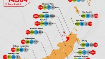 Kota Manado Berisiko Tinggi Penularan Covid-19