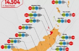 Kota Manado Berisiko Tinggi Penularan Covid-19