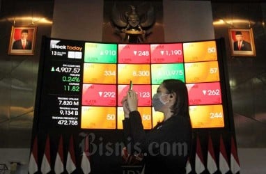 IHSG Menanjak, Saham BBCA, BBNI, ANTM Diserbu Asing