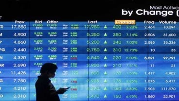 Pilah-pilih Sektor Saham Menarik saat Perpanjangan PPKM Mikro