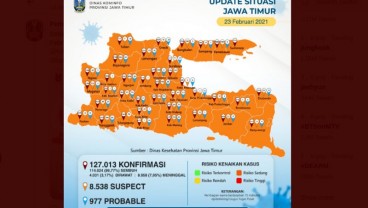 Jatim Bebas Zona Merah Covid-19, Kasus Harian Menyamai Level Mei-Juli 2020