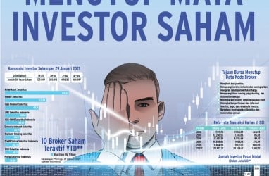 KEBIJAKAN BURSA EFEK INDONESIA : Menutup Mata Investor Saham