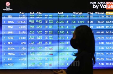 IHSG Tumbang, Saham Konglomerat Kompak Terbang