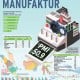 INDEKS MANUFAKTUR INDONESIA : Menguji Taji Manufaktur