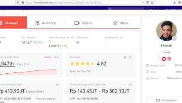 Efek Dayana, YouTuber Fiki Naki Kantongi Penghasilan Hingga Rp502,13 Juta