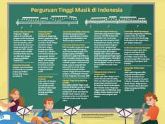 PENTAS MUSIK : Indonesia Siap Mengentak Dunia