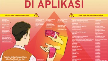 MONEY GAME : RANJAU PONZI DI APLIKASI