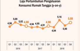 Penurunan Suku Bunga Tak Cukup Pulihkan Ekonomi, Ini Alasannya!