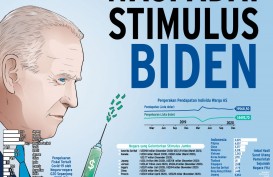 PASAR KEUANGAN : Waspadai Stimulus Biden