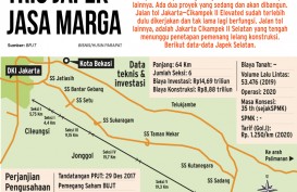 Konstruksi Jalan Tol Jakarta-Cikampek II Selatan Rampung Awal 2022