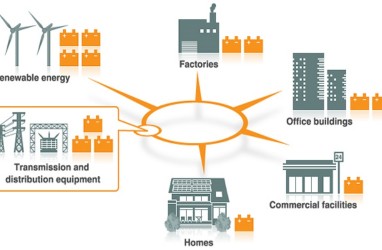 Teknologi ESS Diperlukan untuk Dorong Transisi Energi di Indonesia