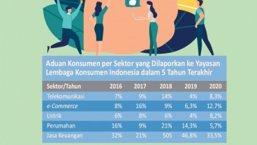 HAK KONSUMEN : Berani Bersuara dan Berdaya