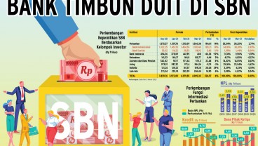 KREDIT BANK : Bank Timbun Duit di SBN