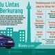 Dua SD Terdampak Pembangunan Tol Semanan-Sunter, Harus Direlokasi