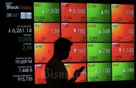 10 Saham Top Losers 15 Maret 2021, INPS & MPRO Paling Boncos