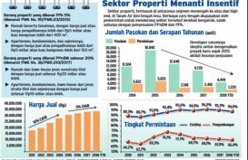 RELAKSASI PAJAK PROPERTI   : Hunian Premium Naik 25%