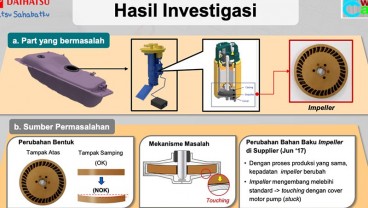 Ini Fungsi Fuel Pump, yang Buat Avanza hingga Xenia Kena Recall