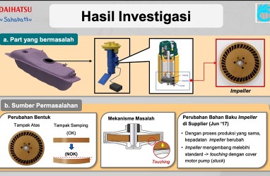 Ini Fungsi Fuel Pump, yang Buat Avanza hingga Xenia Kena Recall