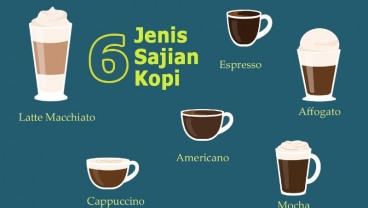 6 Sajian Minuman Kopi Wajib Anda Ketahui