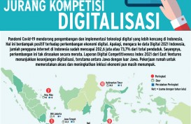 Lebarnya Jurang Daya Saing Digital Indonesia