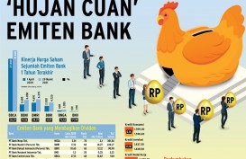 PEMBAGIAN DIVIDEN : 'Hujan Cuan' Emiten Bank