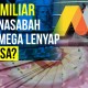 Waduh! Dana Nasabah Bank Mega Lenyap