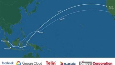 SKKL Echo Direncanakan Berlabuh di Jawa Barat