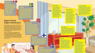 ARSTEKTUR : Beda Negara Skandinavia, Beda pula Desainnya