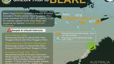 Peringatan Dini BMKG : Siklon Tropis di Wilayah Indonesia Pukul 01.00 WIB