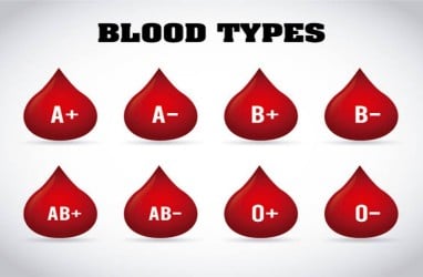 Studi Terbaru Ungkap Golongan Darah Tidak Berkaitan dengan Risiko Covid-19