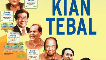 FORBES BILLIONAIRES 2021 : Kantong Taipan Kian Tebal