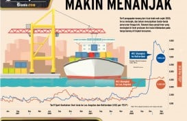 ARUS LOGISTIK GLOBAL : Biaya Kapal Tak Kunjung Surut 