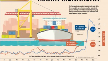 ARUS LOGISTIK GLOBAL : Biaya Kapal Tak Kunjung Surut 