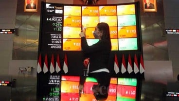 Akumulasi Saham Big Caps hingga Inflasi AS Jadi Pendorong IHSG