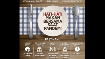 Kasus Positif dan Kematian Covid-19 Menurun, Satgas: Harus Dipertahankan!