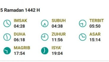 Jadwal Imsak, Sabtu 17 April 2021 Wilayah Jakarta