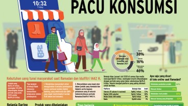 DAYA BELI MENINGKAT: Bulan Berkah Pacu Konsumsi