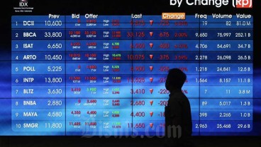 Ikuti IHSG, Indeks Bisnis-27 Parkir di Zona Hijau