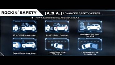 Rocky Mobil Tercanggih Daihatsu Indonesia, Simak Fiturnya