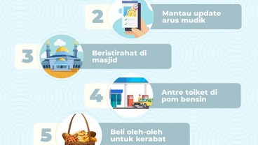 Tidak Mudik Dulu Ya! Ini Deretan Kebiasaan yang Bakal Hilang