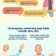 Tidak Mudik Bikin Selamat dari Deretan Pertanyaan Ini