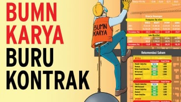 POTENSI SEKTOR KONSTRUKSI : Siasat BUMN Karya Buru Kontrak