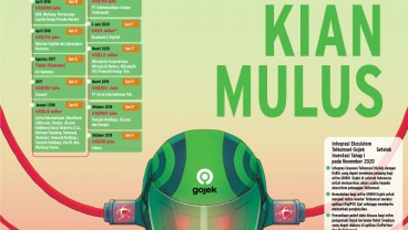 MERGER GOJEK-TOKOPEDIA : Sinergi Jumbo Kian Mulus